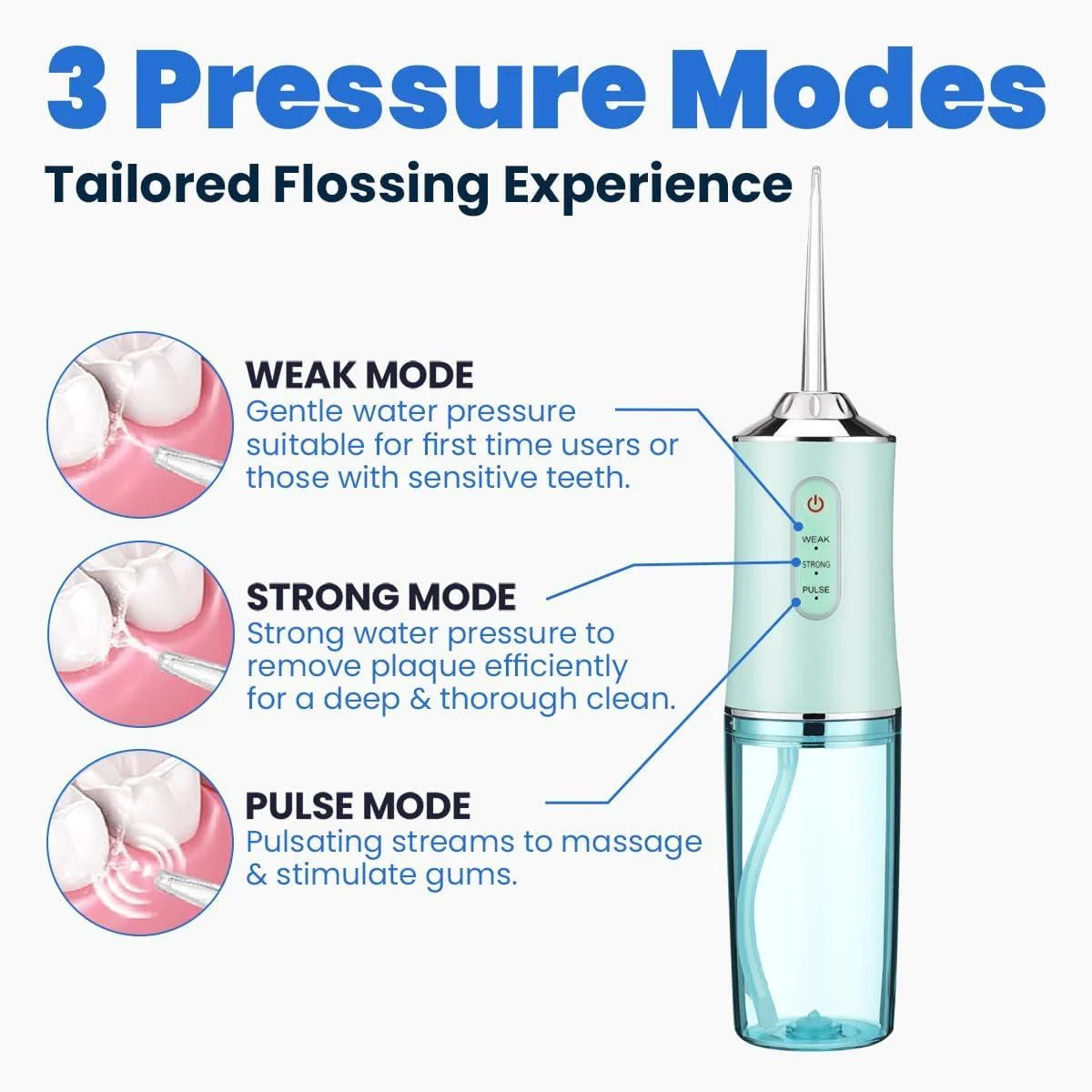 FLÖSEN™ Hydro Clean Pro